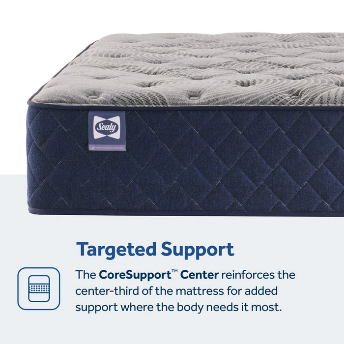 Moreland Ave Spring Mattress