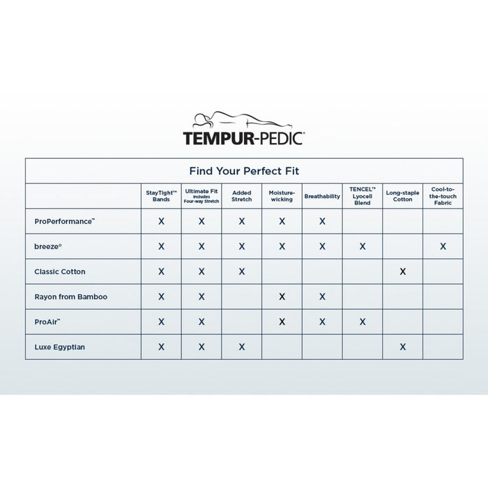 Tempur-Pedic ProPerformance Sheet Set- Graphite