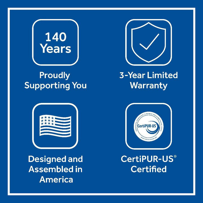Gilroy Innerspring Mattress