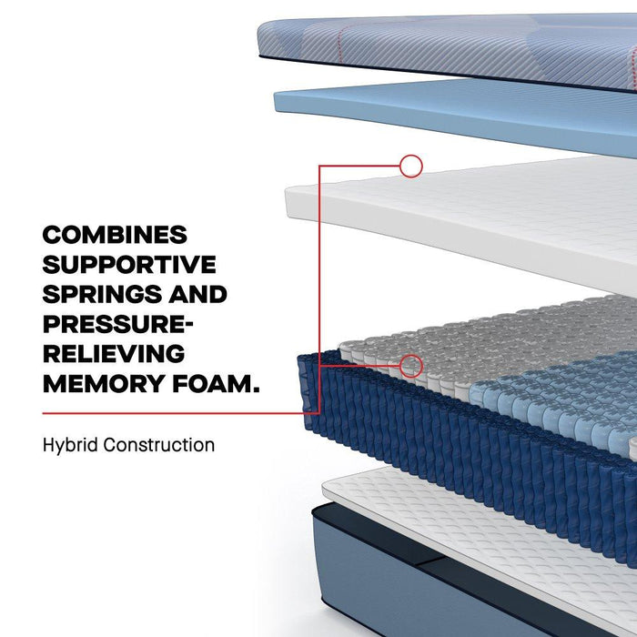 Keyport Hybrid Mattress
