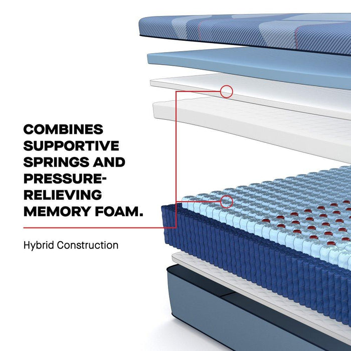 Haverford Hybrid Mattress