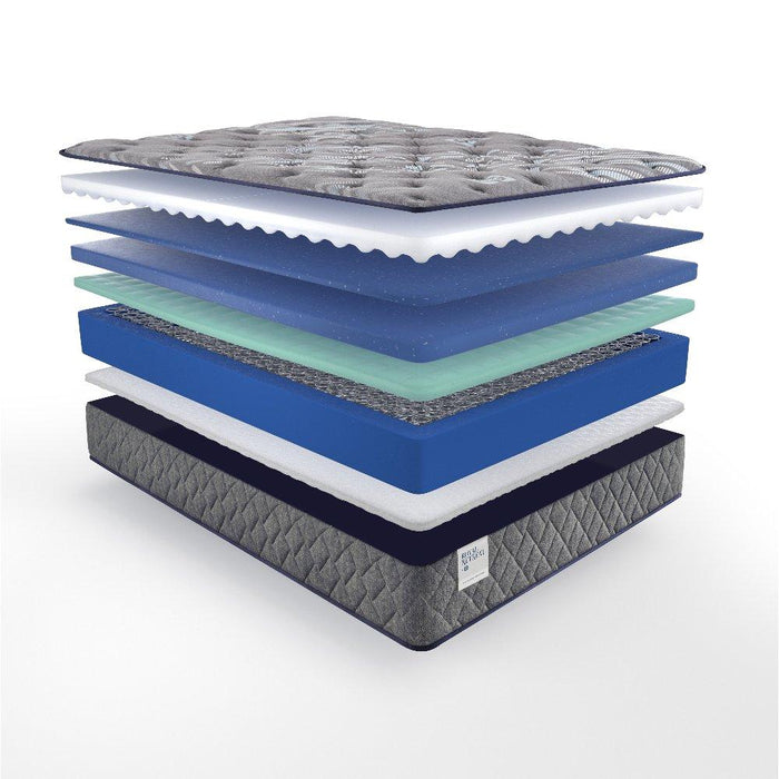 Porter Innerspring Mattress