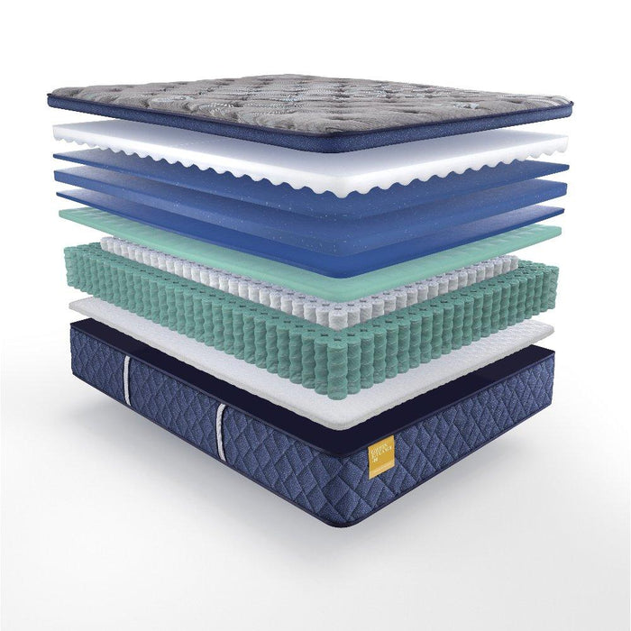 Park Plaza Innerspring Mattress