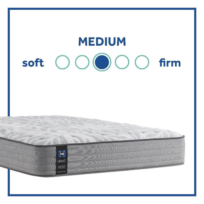 Philben Innerspring Mattress