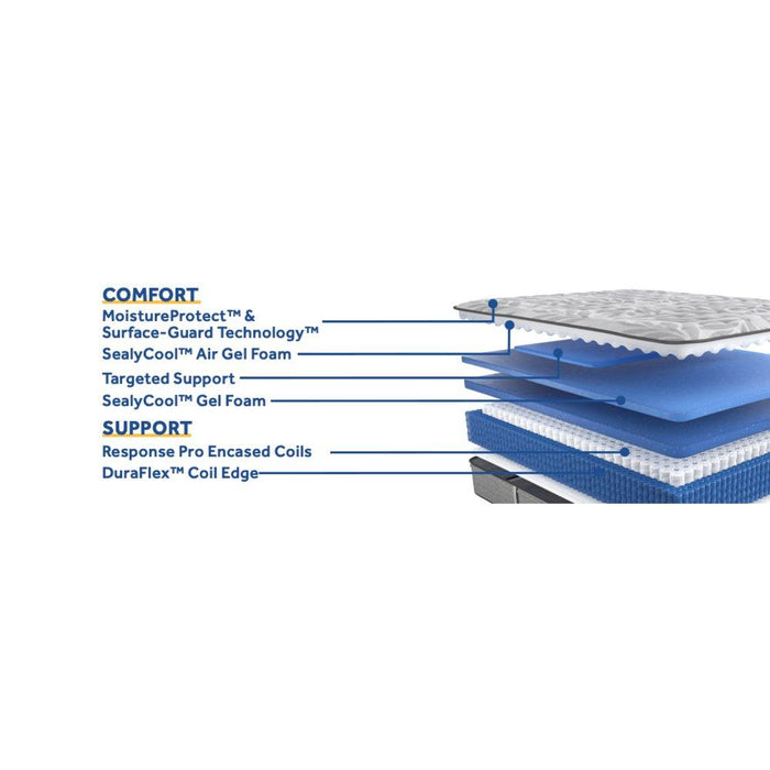 Silver Pine Innerspring Mattress