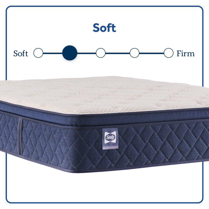 Dream Waves Spring Mattress