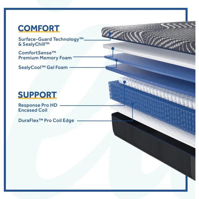 Albany Hybrid Mattress