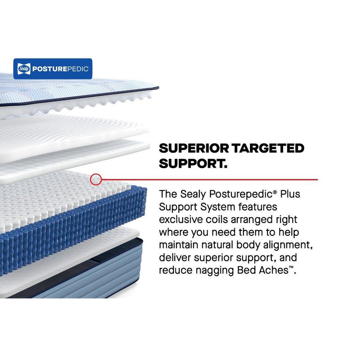 Hartsgrove Spring Mattress