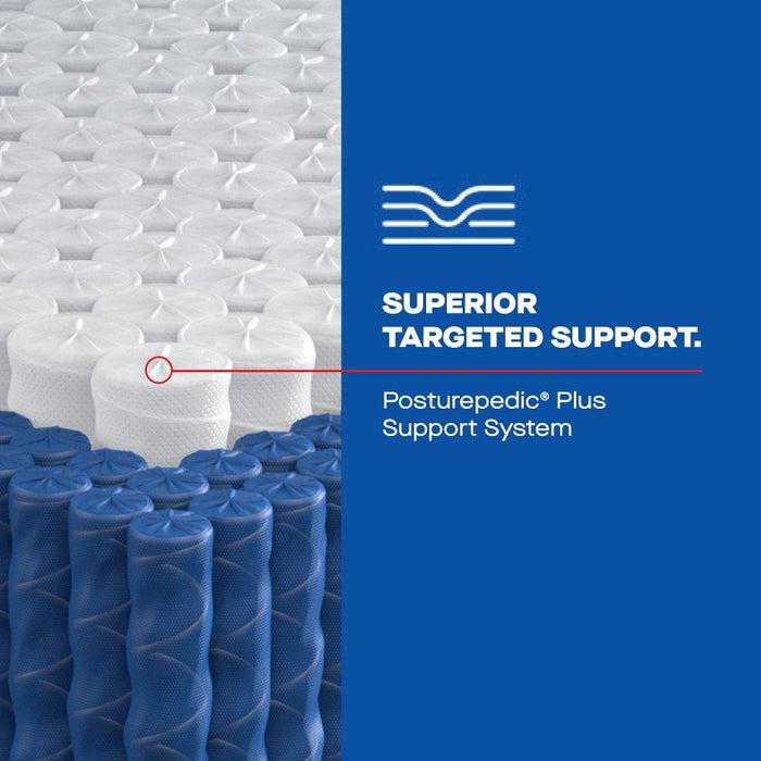 Lovato Hybrid Mattress