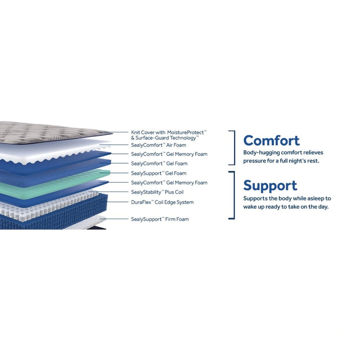 Garden Hills Mattress