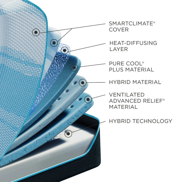 Tempur-LuxeBreeze Mattress